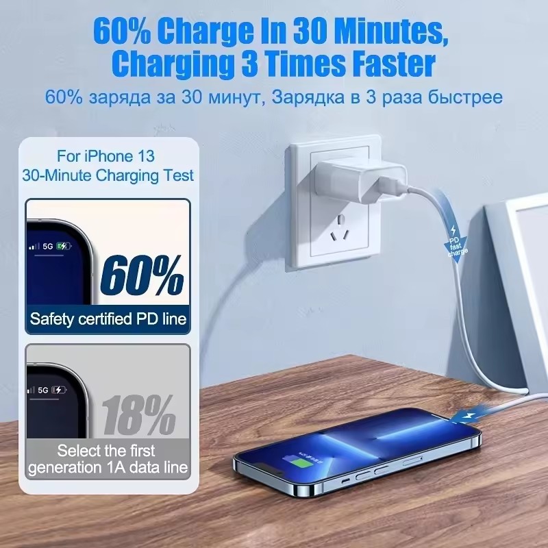 20 pièces pour Apple iPhone 15 - Phone Accessories Online avis et prix