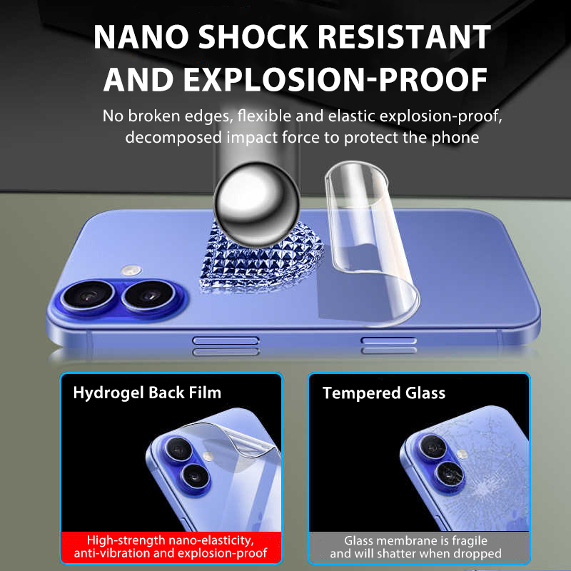 Film Hydrogel arrière pour iPh - Phone Accessories Online avis et prix