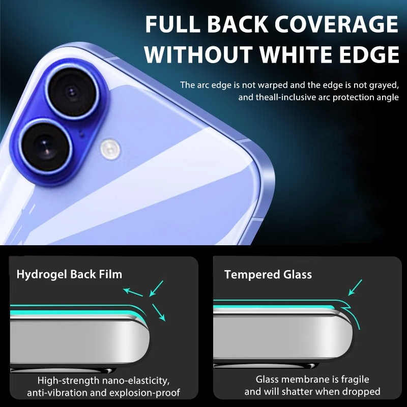 5-1 pièces Film Hydrogel pour  - Phone Accessories Online avis et prix